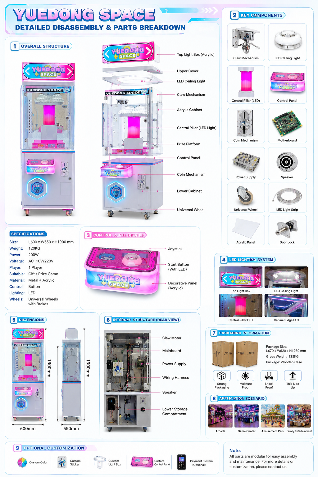 Kids Gift Vending Arcade Game  - огляд і ціна Arcade And Vending