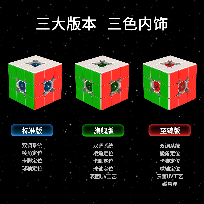 [JudyCube] Fanxin LIGHT 3X3 Hu - огляд і ціна Arcade Z